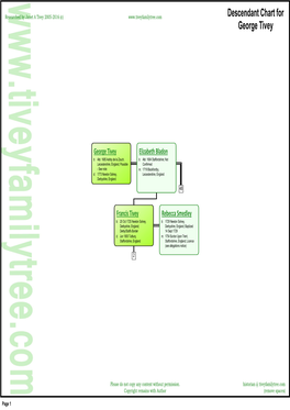 Descendant Chart for George Tivey