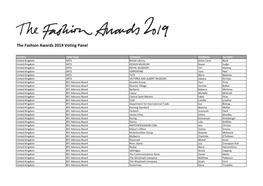 The Fashion Awards 2019 Voting Panel