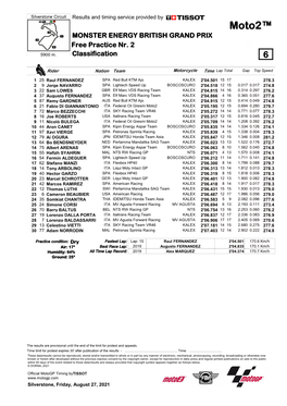 Moto2™ MONSTER ENERGY BRITISH GRAND PRIX Free Practice Nr