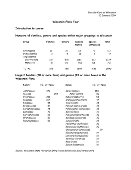 Wisconsin Flora Tour Introduction to Course Numbers of Families, Genera