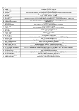 S No Name Organisation 1 SUNNY C D Kerala State Electricity Board Ltd