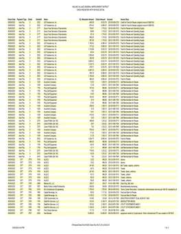 IVGID Check Run 08.21.20 to 08.26.20.Xlsx