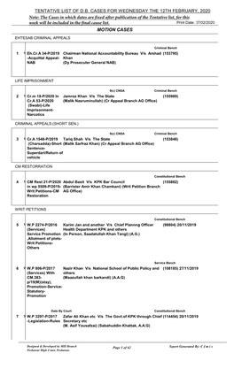 Tentative List of Db Cases for Wednesday