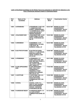 List#1 of Shortlisted Candidates for the Written Test to Be Conducted on 19-04-2015 for Selection to the Post of Warehouse Assistant Grade-II in Hyderabad Region