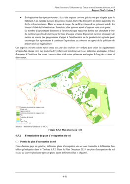 6.5.2 Formulation Du Plan D'occupation Du