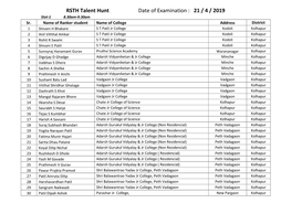 RSTH Talent Hunt Date of Examination : 21 / 4 / 2019 Slot-1 8.30Am-9.30Am Sr