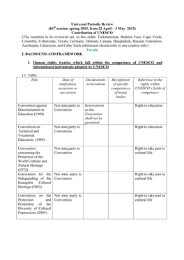 Universal Periodic Review (16 Session, Spring 2013, From