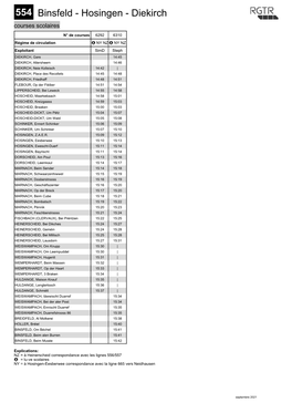 Binsfeld - Hosingen - Diekirch Courses Scolaires