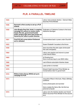 1979 Celebrating 30 Years of Plr 2009