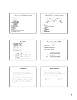 Optical Fiber Transmission System