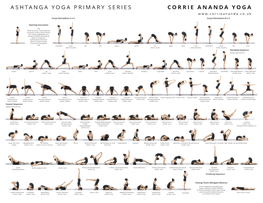 ASHTANGA YOGA PRIMARY SERIES CORRIE ANANDA YOGA Surya Namaskara a X 5 Surya Namaskara B X 5