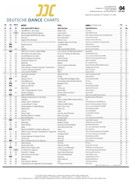 ARTIST TITLE LABEL/DISTRIBUTOR POSITION % 01 02 04 Felix Jaehn & VIZE Ft