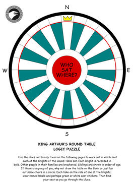 King Arthur's Round Table Logic Puzzle