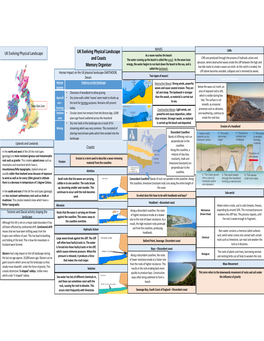 UK Evolving Physical Landscape and Coasts Memory Organiser