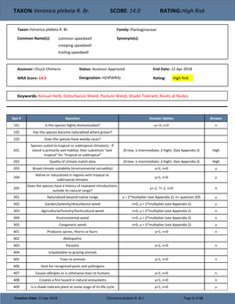 TAXON:Veronica Plebeia R. Br. SCORE:14.0 RATING:High Risk