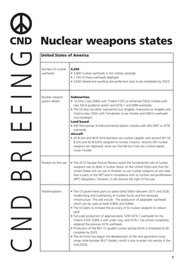 Nuclear Weapons States