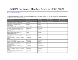 MSRPS Unclaimed Member Funds As of 9/1/2021