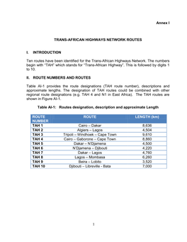 Trans-African Highways Network Routes