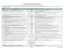 North Carolina Medicaid Division of Health Benefits Abbreviated