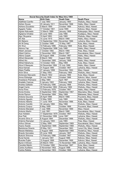 Social Security Deaths Thru 1969