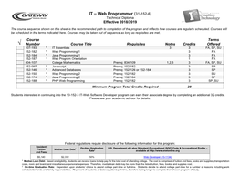 IT – Web Programmer (31-152-6) Technical Diploma Effective 2018/2019