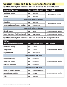 General Fitness Full Body Resistance Workouts Super-Set: Go Directly from One Exercise to the Next for Exercises That Are Paired Together