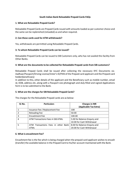 South Indian Bank Reloadable Prepaid Cards Faqs