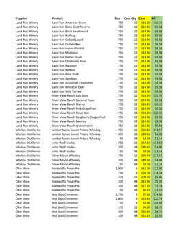 Supplier Product Size Case Qty Case Btl Land Run Winery Land Run