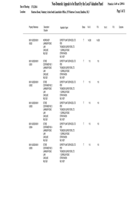 2014-12-17: VAC Hearing