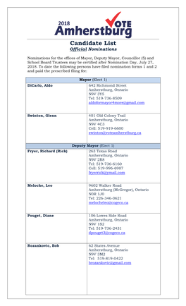 Candidate List Official Nominations