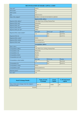 RECONCILIATION of SHARE CAPITAL AUDIT Stock Exchange