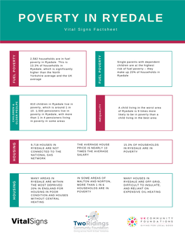 Factsheet for Ryedale