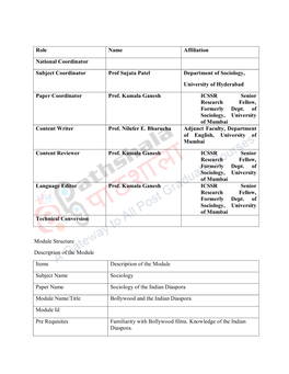 Role Name Affiliation National Coordinator Subject Coordinator Prof Sujata Patel Department of Sociology, University Of