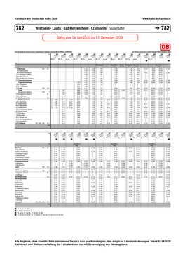 Wertheim - Lauda - Bad Mergentheim - Crailsheim Tauberbahn � 782