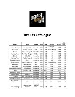 Results Catalogue