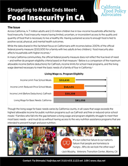 Food Insecurity in CA