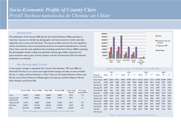 Socio-Economic Profile of County Clareclare 103277 110950 56048 54902 7673 7.4