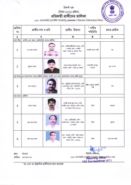 123- SANDESHKHALI (ST) Assembly Constituency Sl