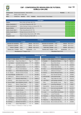 CBF - CONFEDERAÇÃO BRASILEIRA DE FUTEBOL Jogo: 180 SÚMULA ON-LINE