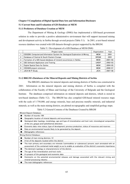 65 Chapter 5 Compilation of Digital Spatial Data Sets and Information