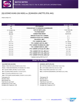 Match Notes [Q] Leonie Kung (Sui #283)