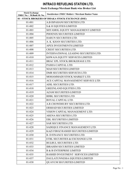 Stock Brokers of Dhaka Stock Exchange (Dse) 01-001 A.B Ispahani Securities Ltd