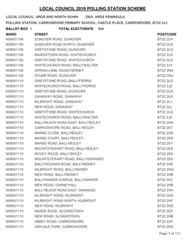 Local Council 2019 Polling Station Scheme
