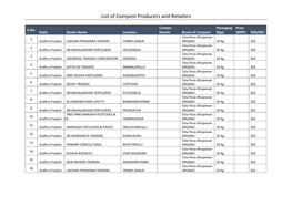 List of Compost Producers and Retailers