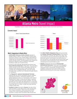 Atlanta Metro Travel Impact Counties: Clayton, Cobb, Coweta, Dekalb, Douglas, Fayette, Fulton, Gwinnett, and Henry