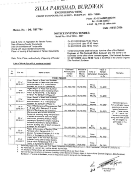 Zilla Parishad, Burdwan Engineering Wing T Burdwan Pin -713101