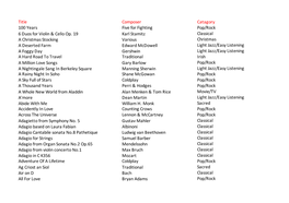 MSQ Repertoire April 2021Xlsx