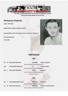 Fight Record Bill Beynon (Taibach)