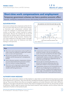 Short-Time Work Compensations and Employment