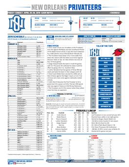 Probable Lineup 13 at Mcneese * L, 4-16 (7) POS